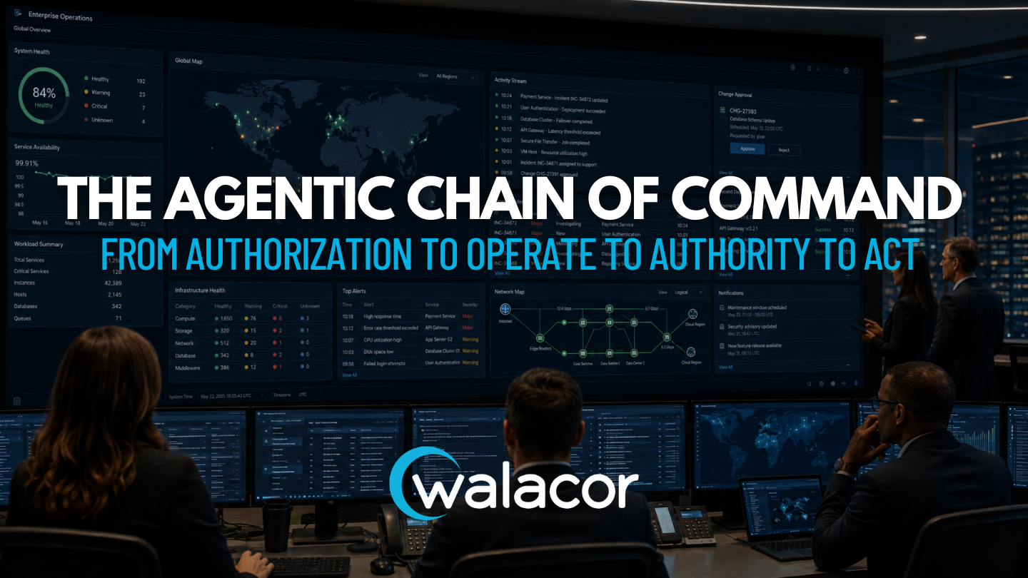 The Agentic Chain of Command